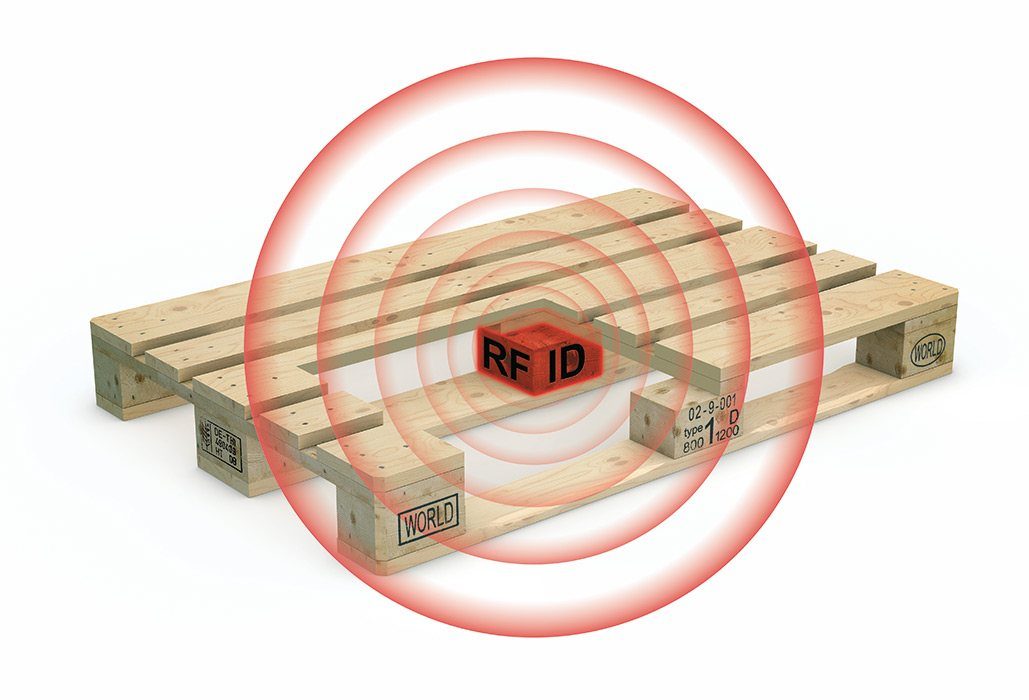 WORLD RFID-Palette mit angedeutetem Lesefeld der Transponder